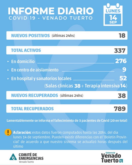Información oficial de situación Covid19 en la ciudad de Venado Tuerto Información oficial de situación Covid19 en la ciudad de Venado Tuerto