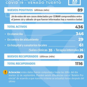 Información oficial de situación Covid19 en la ciudad de Venado Tuerto