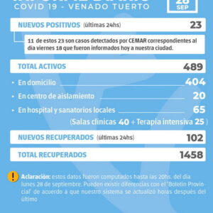Información oficial de situación Covid19 en la ciudad de Venado Tuerto