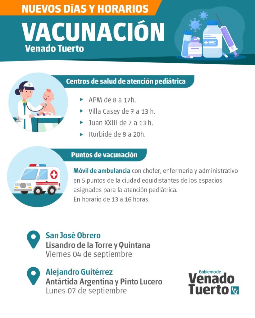 Vacunación