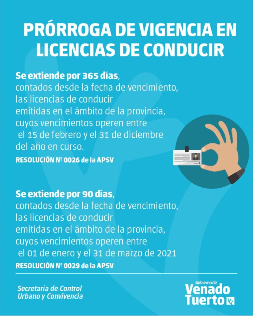 Prórrogas de licencias de conducir