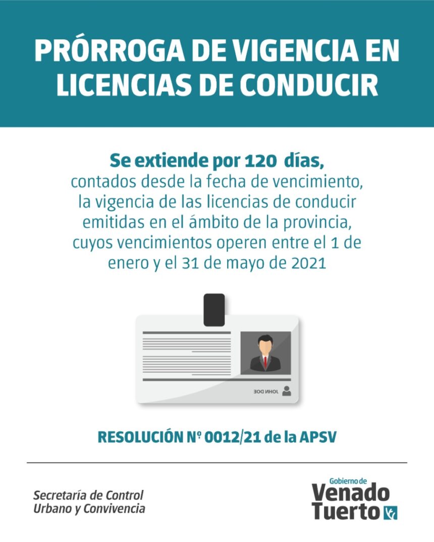 Prorrogan el vencimiento de las Licencias de Conducir por otros 120 días