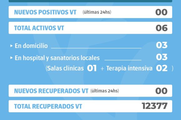 En Venado Tuerto no hubo casos positivos