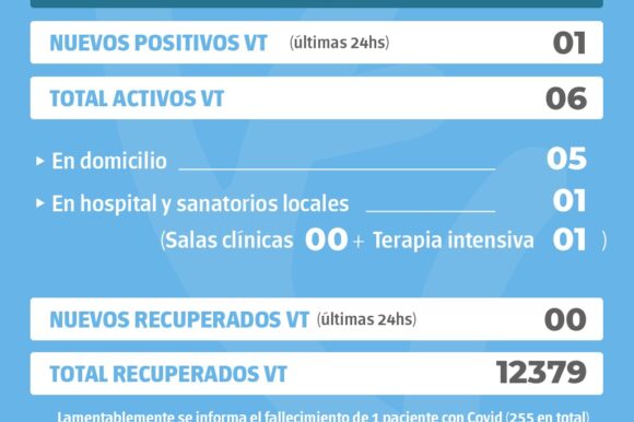 En Venado Tuerto hubo un caso positivo de Covid