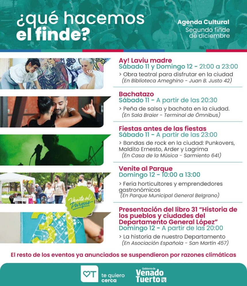 “¿Qué hacemos el finde?”: Agenda cultural del fin de semana “¿Qué hacemos el finde?”: Agenda cultural del fin de semana