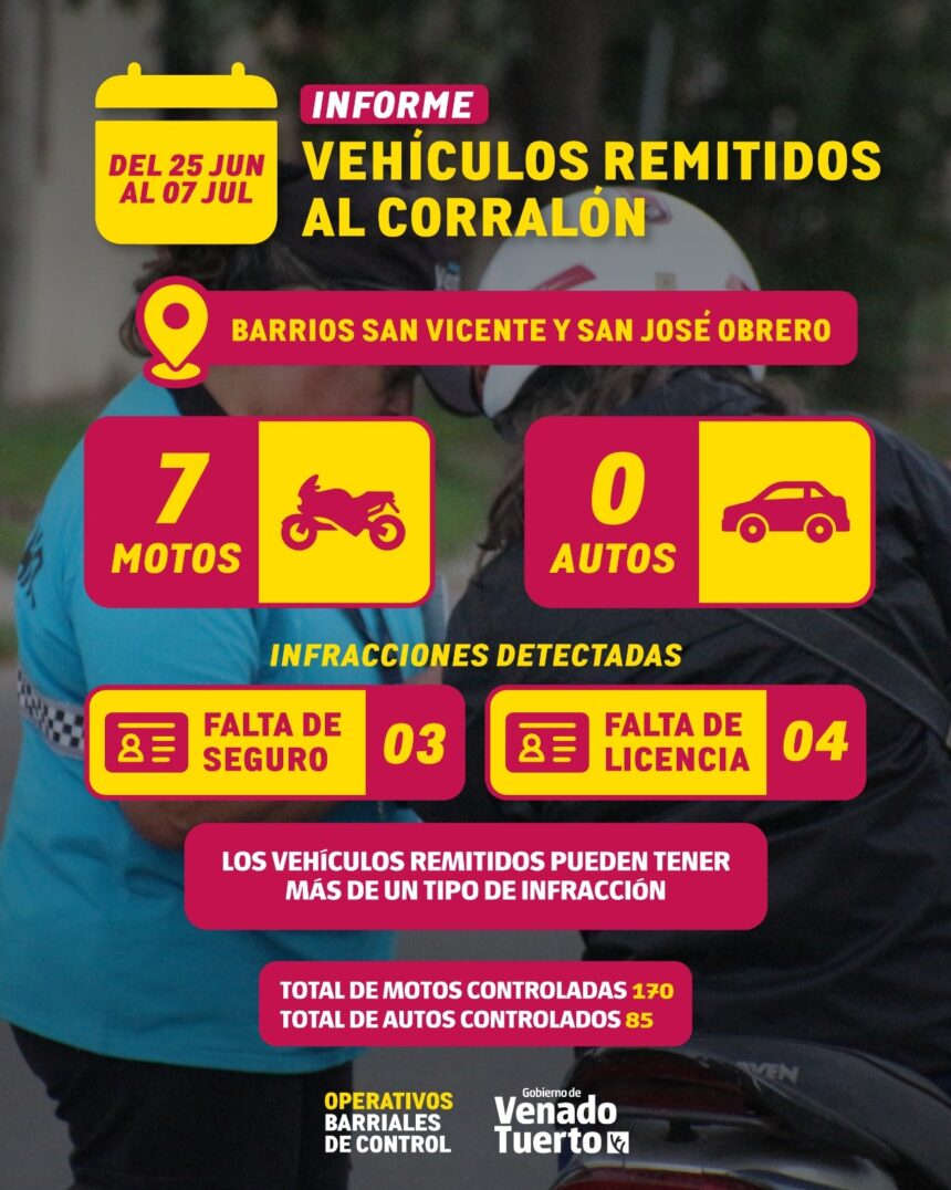 Los controles de tránsito municipales se trasladaron a los barrios San Vicente y San José Obrero