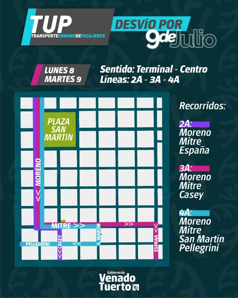 Recorridos modificados del TUP para este lunes y martes