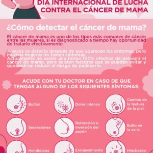 En el Día Internacional de Lucha Contra el Cáncer de Mama el Municipio realizará una campaña de concientización