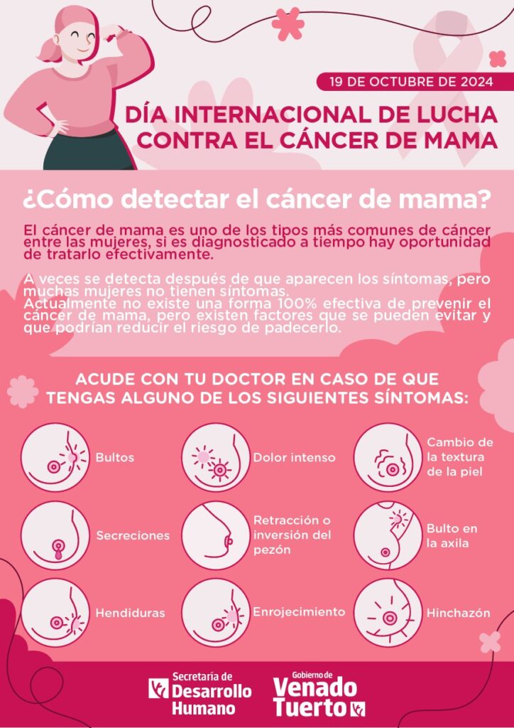 En el Día Internacional de Lucha Contra el Cáncer de Mama el Municipio realizará una campaña de concientización