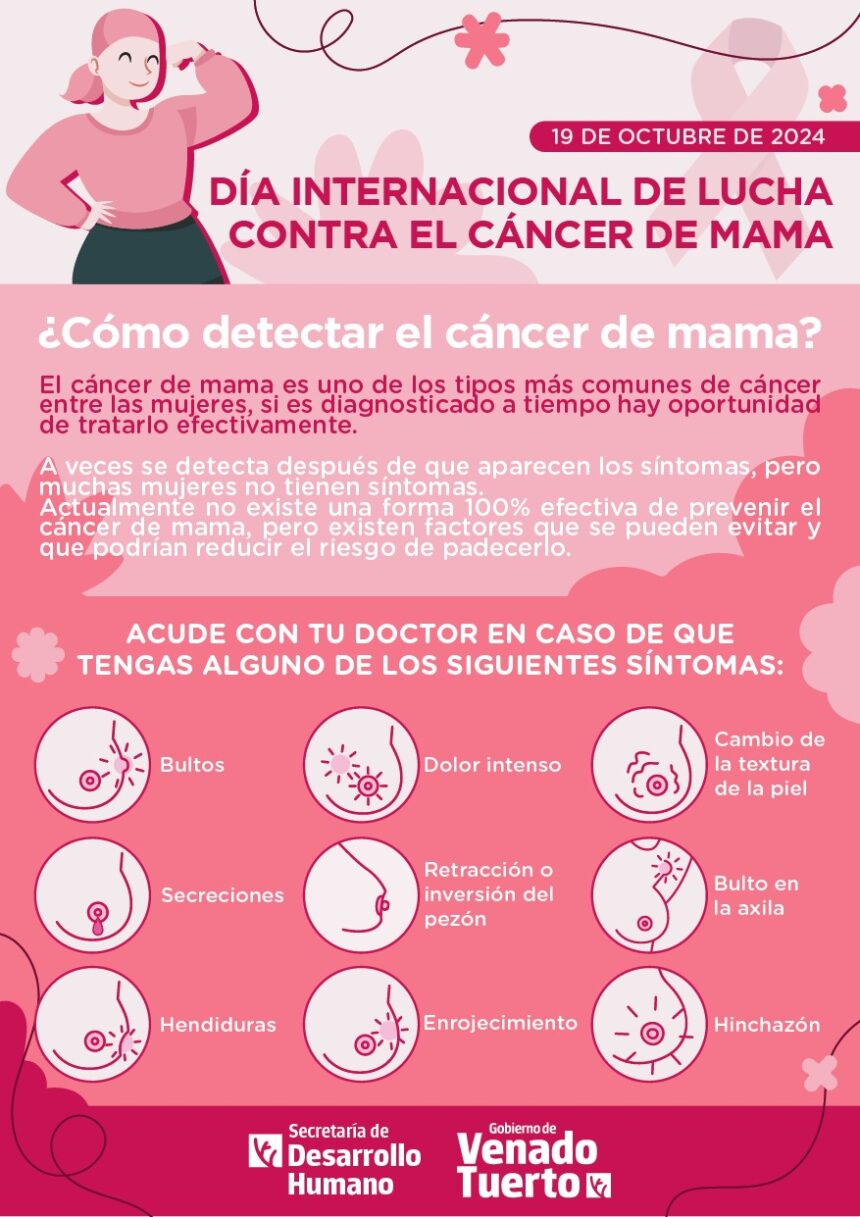 En el Día Internacional de Lucha Contra el Cáncer de Mama el Municipio realizará una campaña de concientización