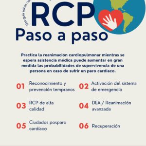 Capacitación en el CIC en el Día Mundial de la Reanimación Cardiopulmonar