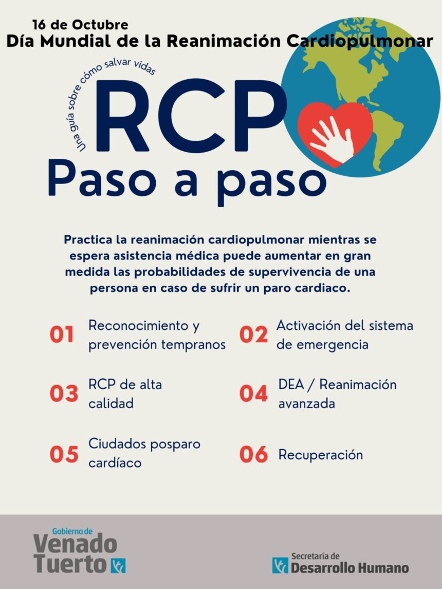 Capacitación en el CIC en el Día Mundial de la Reanimación Cardiopulmonar