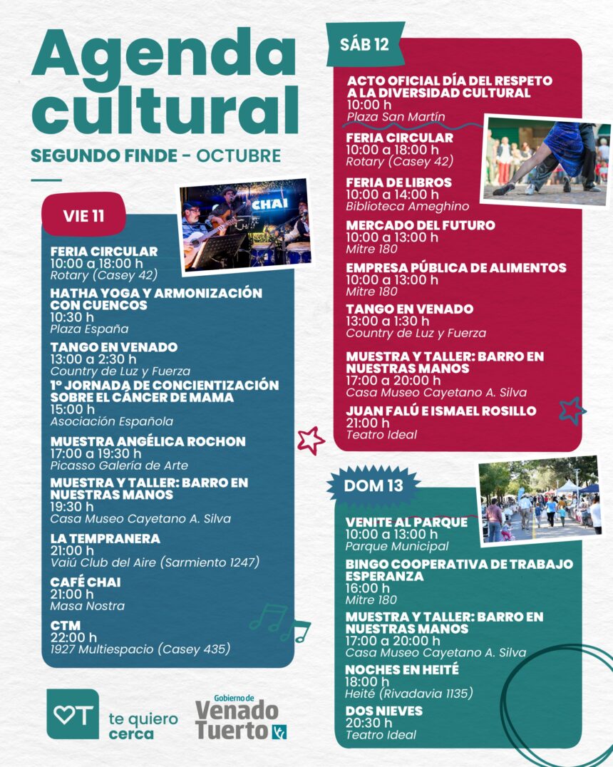 Con feriado de por medio, la ciudad se prepara para disfrutar de una amplia agenda de fin de semana