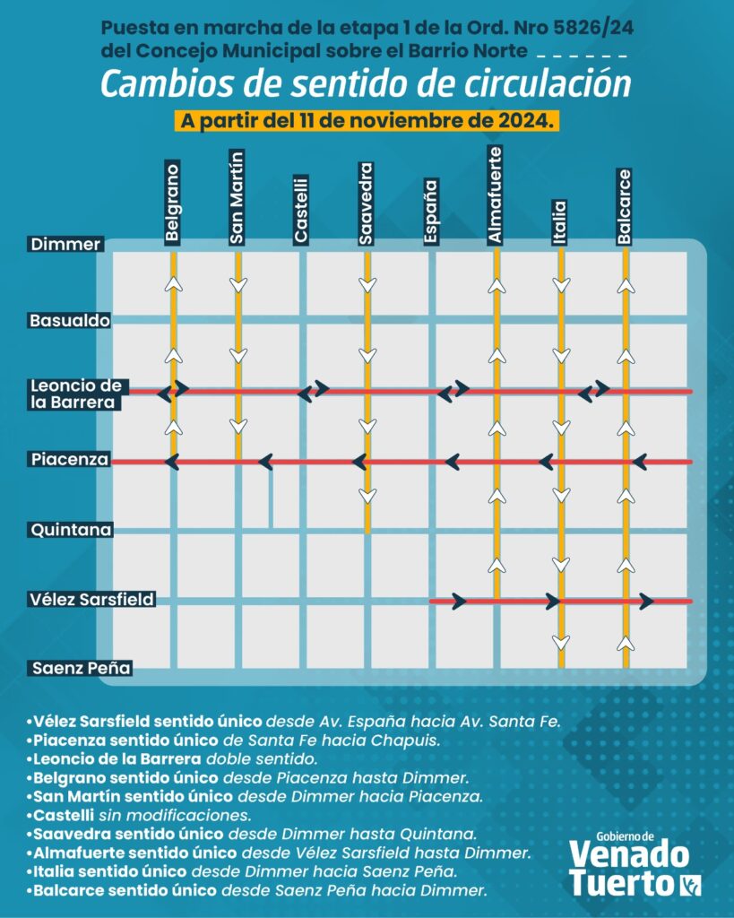 A partir del 11 de noviembre habrá cambios de sentido de circulación en diversas calles del barrio Norte