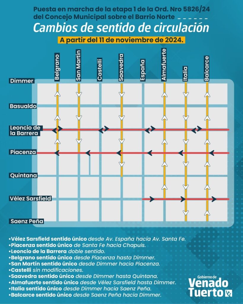 A partir de hoy: cambios de sentido de circulación en diversas calles del barrio Norte