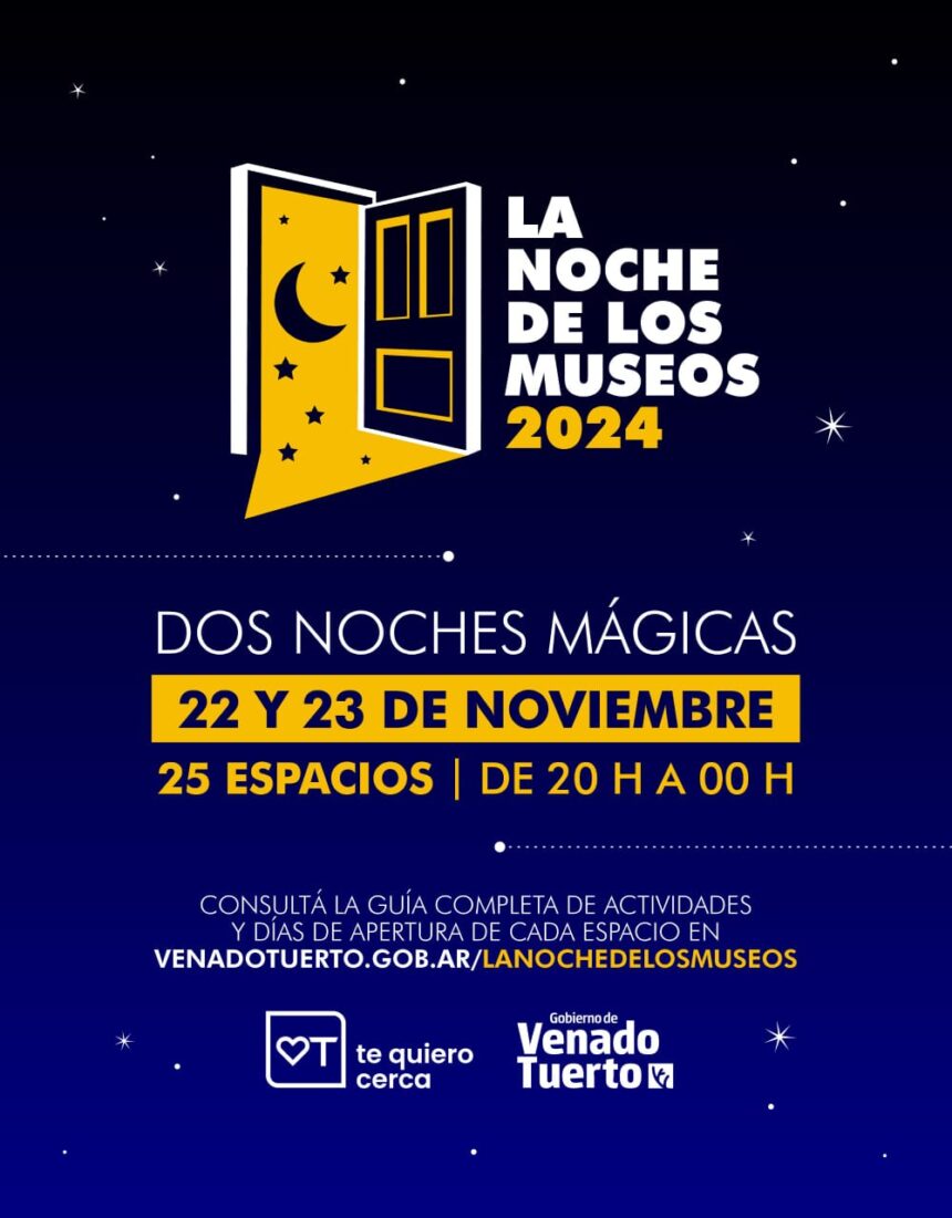 “La Noche de los Museos 2024”, dos noches mágicas para disfrutar de 25 espacios