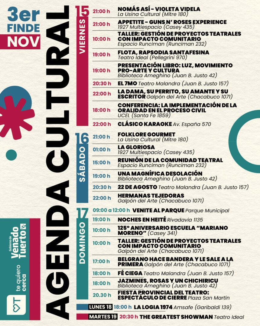 Fin de semana extra largo con una importante agenda atravesada por la Fiesta Provincial del Teatro