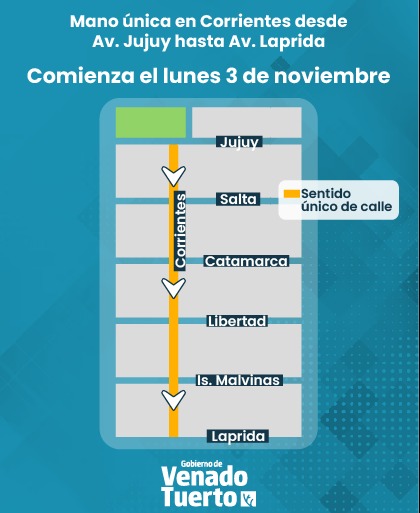 Sentido único de circulación en calle Corrientes (Del 900 al 400) Sentido único de circulación en calle Corrientes (Del 900 al 400)