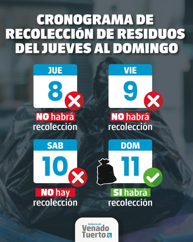 Reducción de servicios. Este jueves y viernes no habrá recolección de residuos