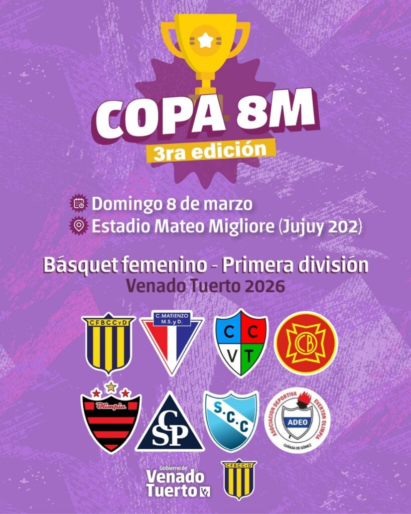 Tercera edición de la Copa 8M de básquet femenino en el Mateo Migliore