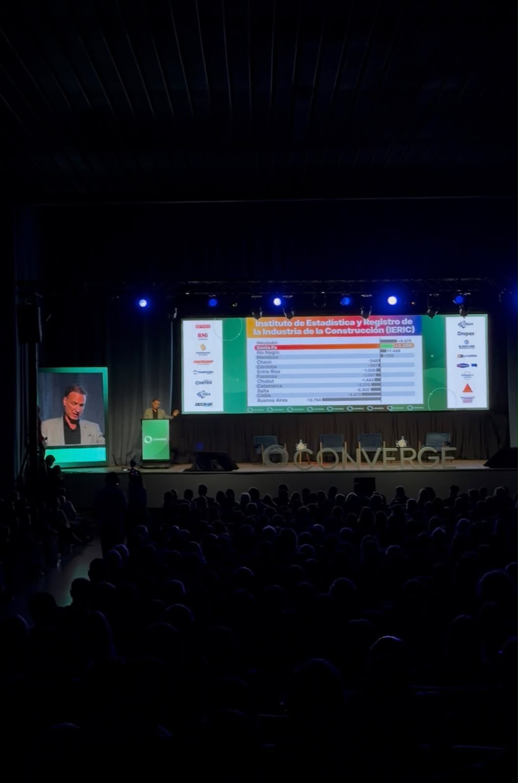 Venado Tuerto fue sede del Foro Económico 2026, con referentes nacionales y empresarios de la región Venado Tuerto fue sede del Foro Económico 2026, con referentes nacionales y empresarios de la región